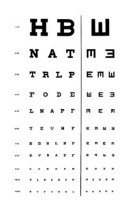 glasses front eye chart optical device background